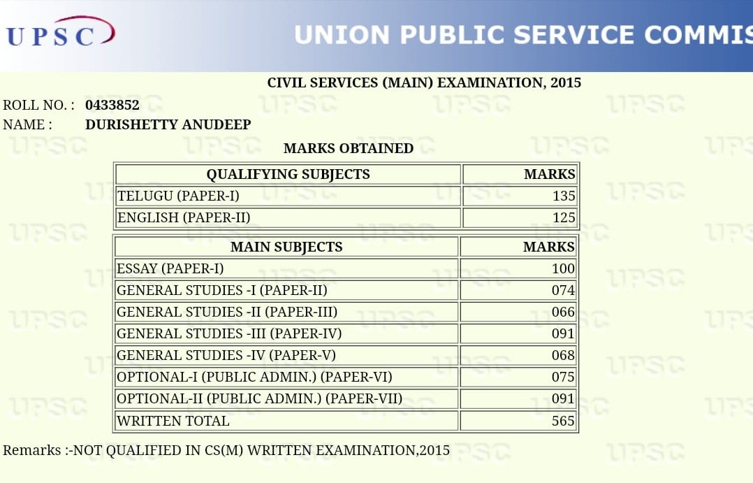 UPSC Marksheet - Anudeep Durishetty