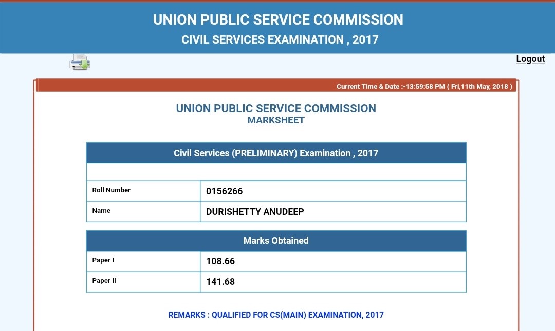 UPSC Marksheet Anudeep Durishetty